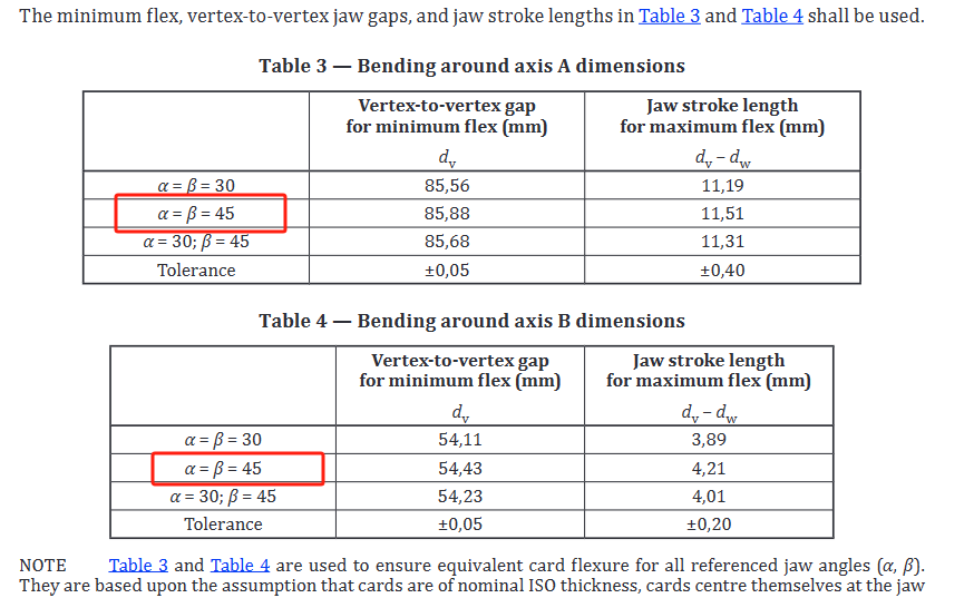 觸摸屏控制IC卡動態(tài)彎曲雙扭試驗機